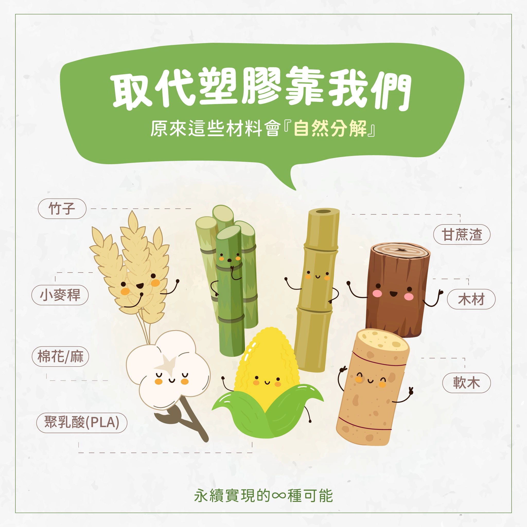 緩衝包材:可回收與可分解材質
