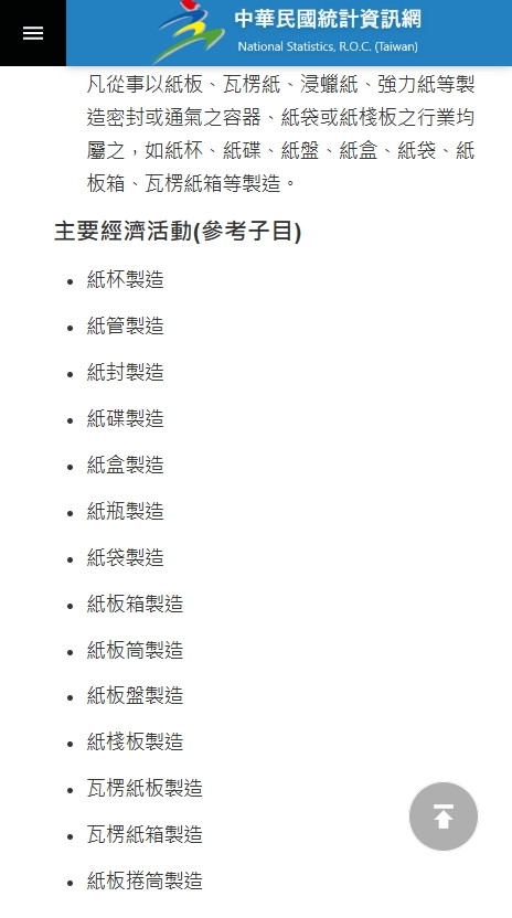紙器種類