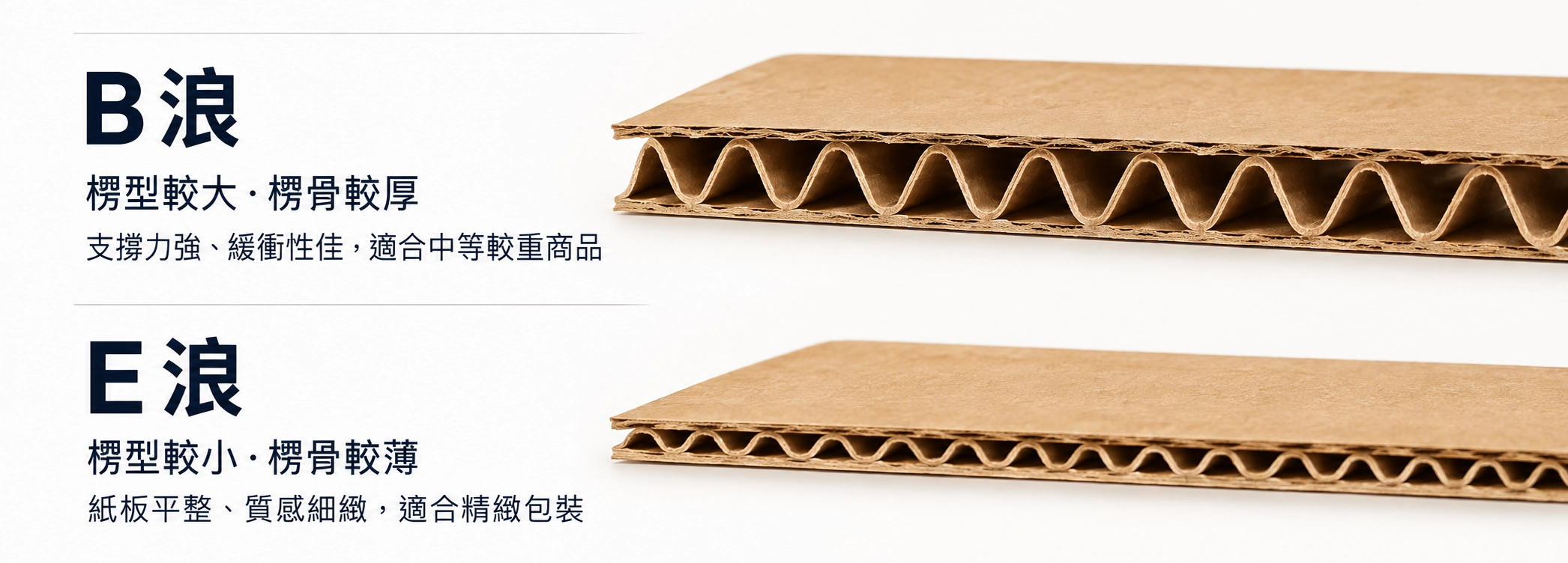 a浪b浪差別／明洋紙器