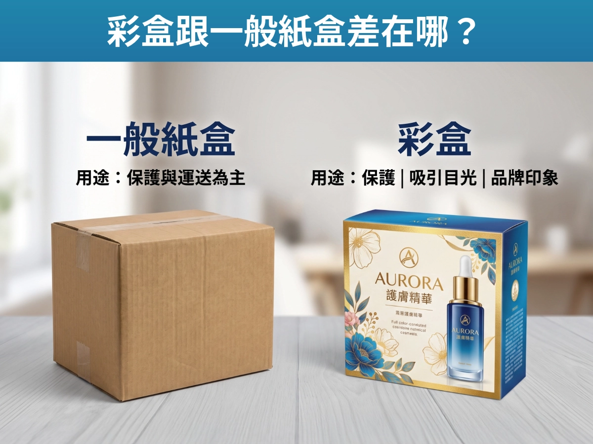 彩盒跟一般紙盒差在哪