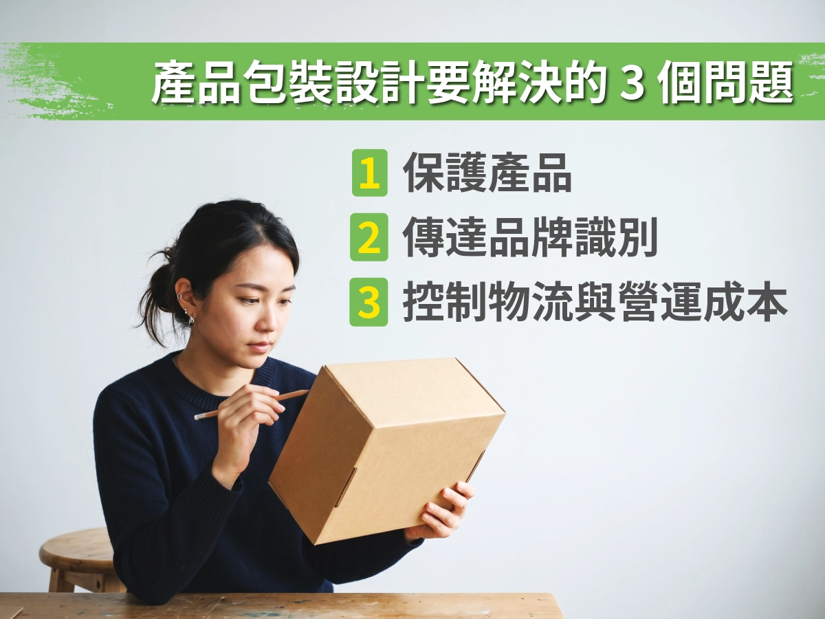 產品包裝設計要解決的 3 個問題